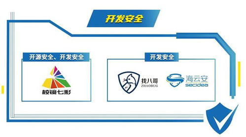 初鑒初創 Hot51引領中國網絡安全軟件開發新浪潮